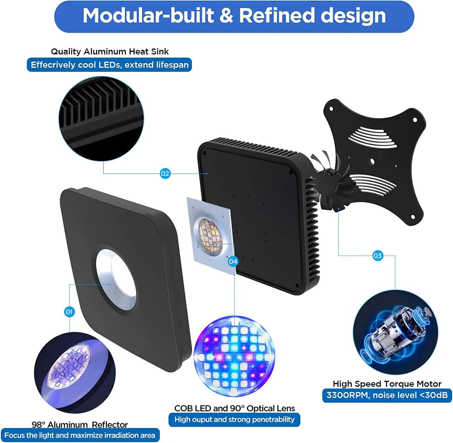 Lominie 80W Full-Spectrum LED Aquarium Light – a powerful, color-rich reef lamp with 4 customizable channels and remote control, designed to bring out vibrant coral growth and stunning marine beauty in any saltwater tank