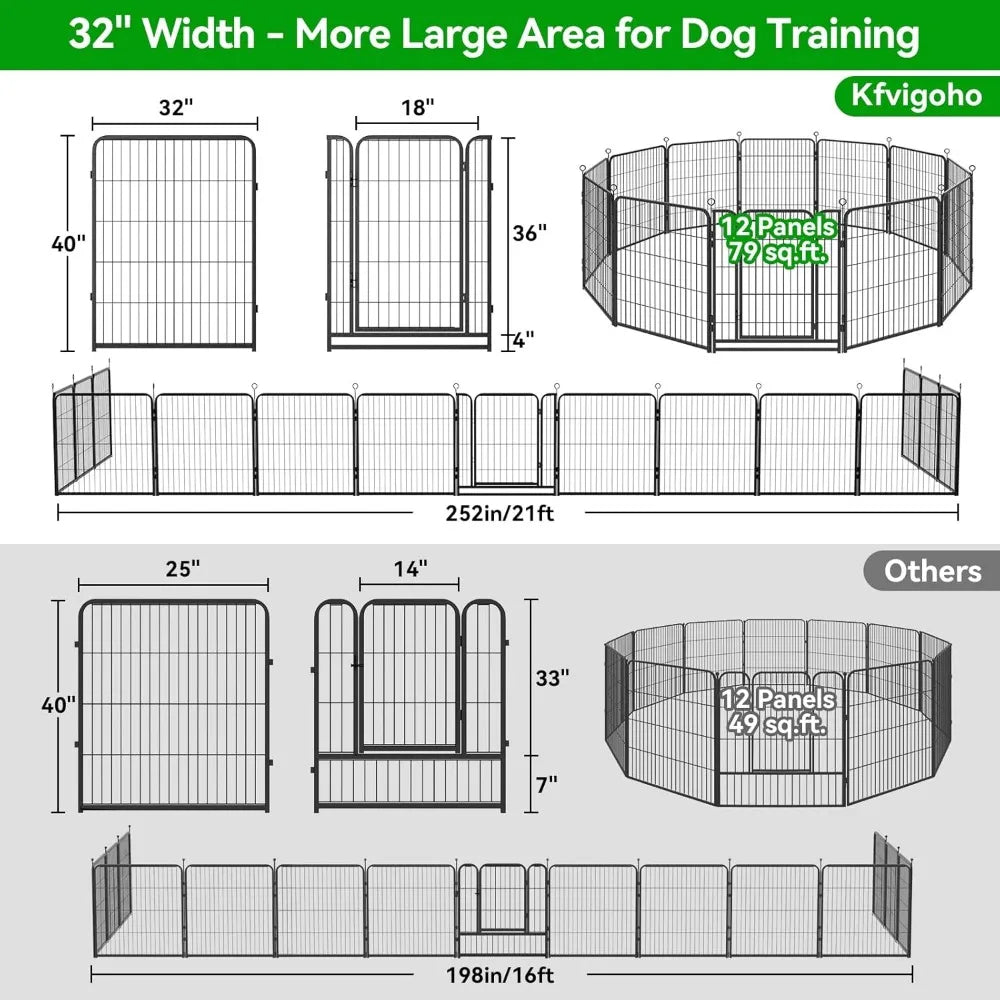 DAFIFY Indoor Outdoor Heavy Duty Dog Playpen Gate Anti Rust
