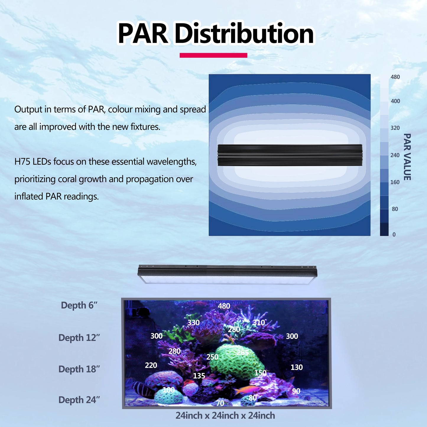 PopBloom WiFi Marine Aquarium Light, App Program Seawater Aquarium Light For 60cm/24" Saltwater Aquarium Fish Reef Tank Led Lamp