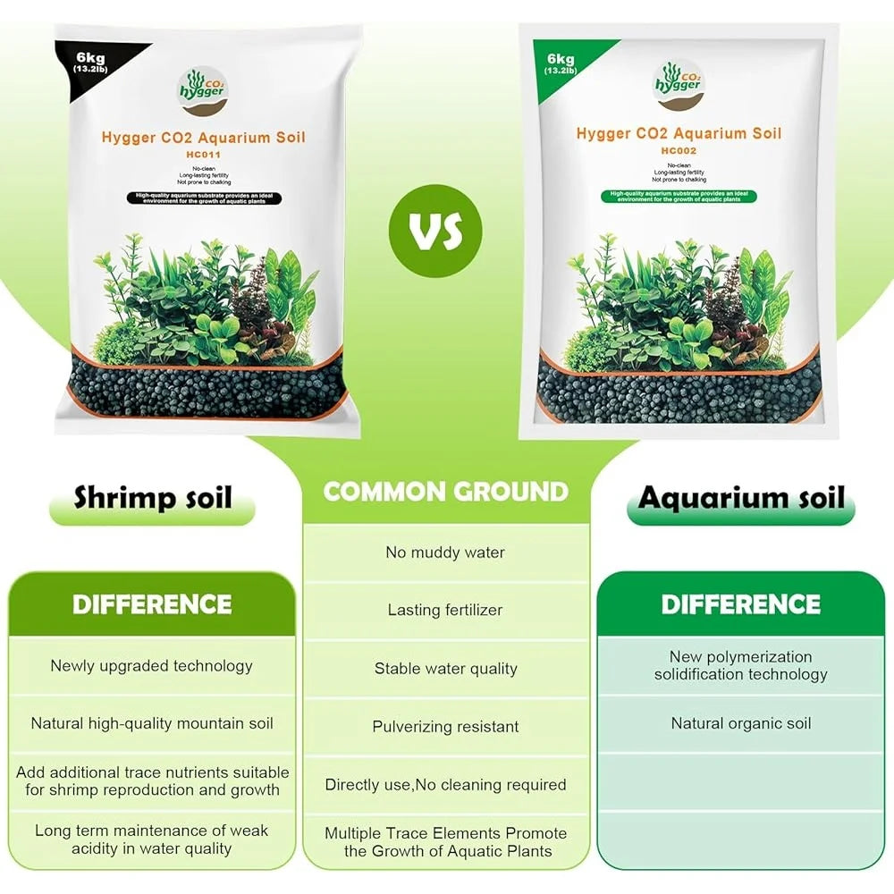 Aquarium Soil Aquascaping Substrate Plants and Shrimps Natural Fertilizer Fish Tank Water Grass Mud No Rinse Required