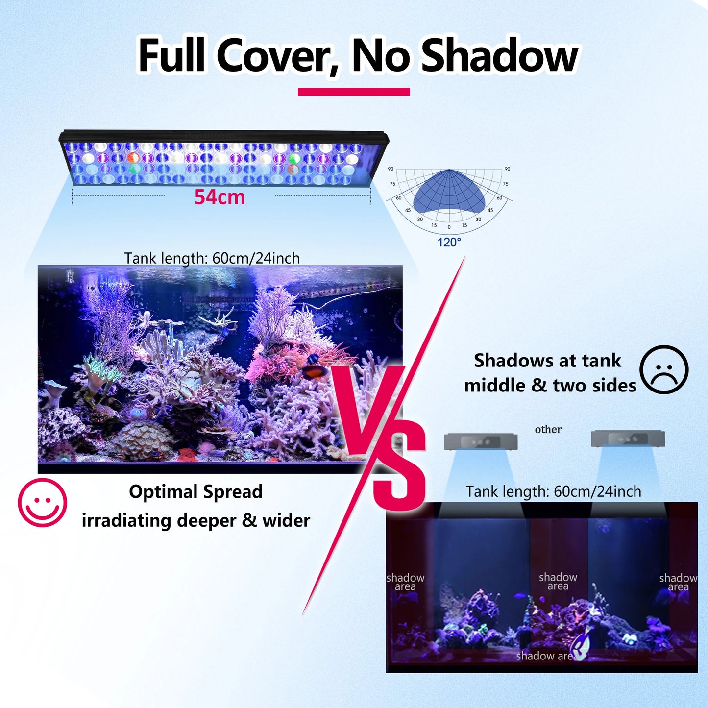 PopBloom WiFi Marine Aquarium Light, App Program Seawater Aquarium Light For 60cm/24" Saltwater Aquarium Fish Reef Tank Led Lamp