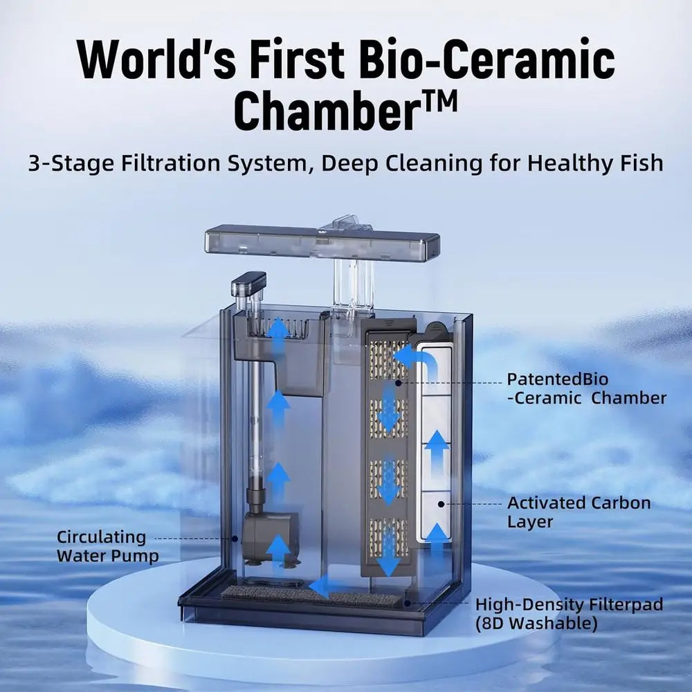 AQUASMI Betta Fish Tank With Filter And Light For Beginners