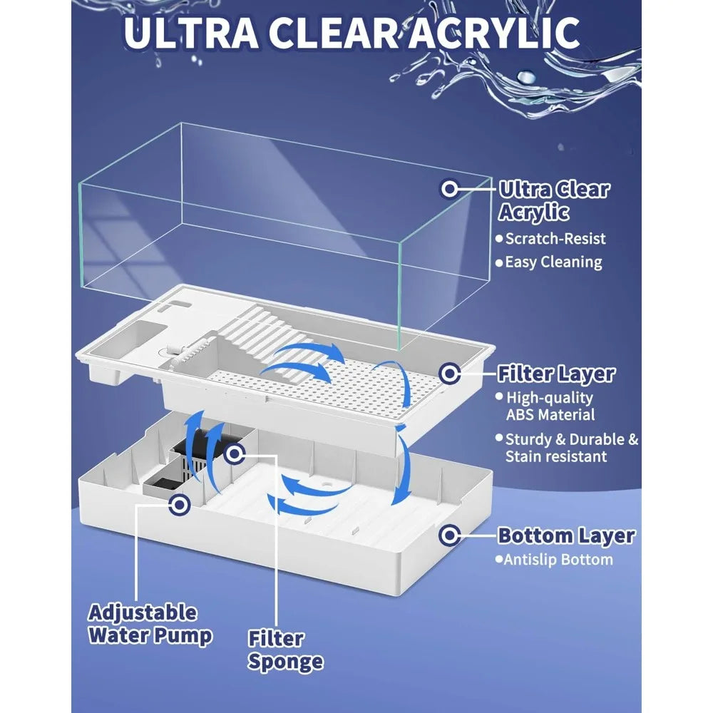 Acrylic Turtle Tank Starter Kit With Rain Shower Head