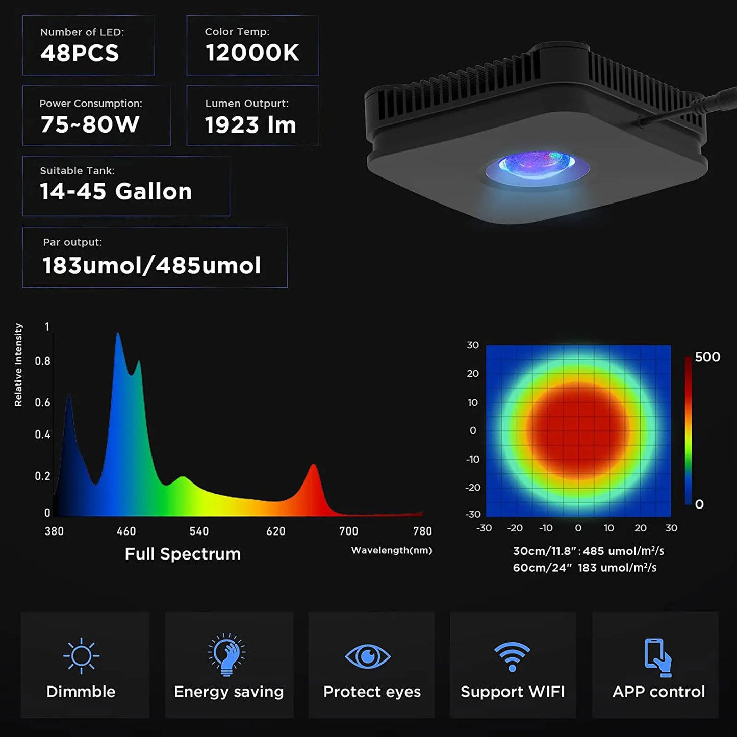 Lominie 80W Full-Spectrum LED Aquarium Light – a powerful, color-rich reef lamp with 4 customizable channels and remote control, designed to bring out vibrant coral growth and stunning marine beauty in any saltwater tank