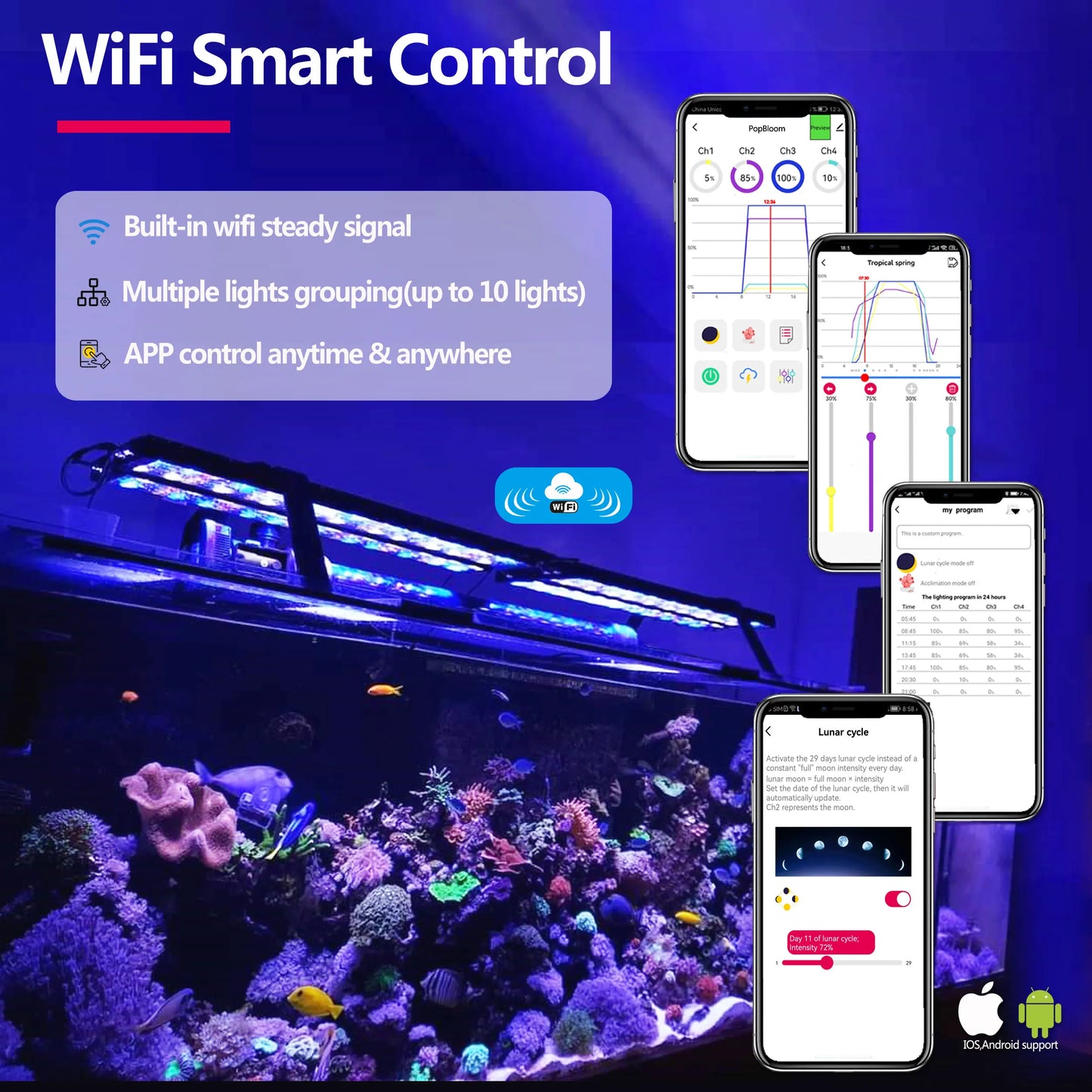 PopBloom WiFi Marine Aquarium Light, App Program Seawater Aquarium Light For 60cm/24" Saltwater Aquarium Fish Reef Tank Led Lamp