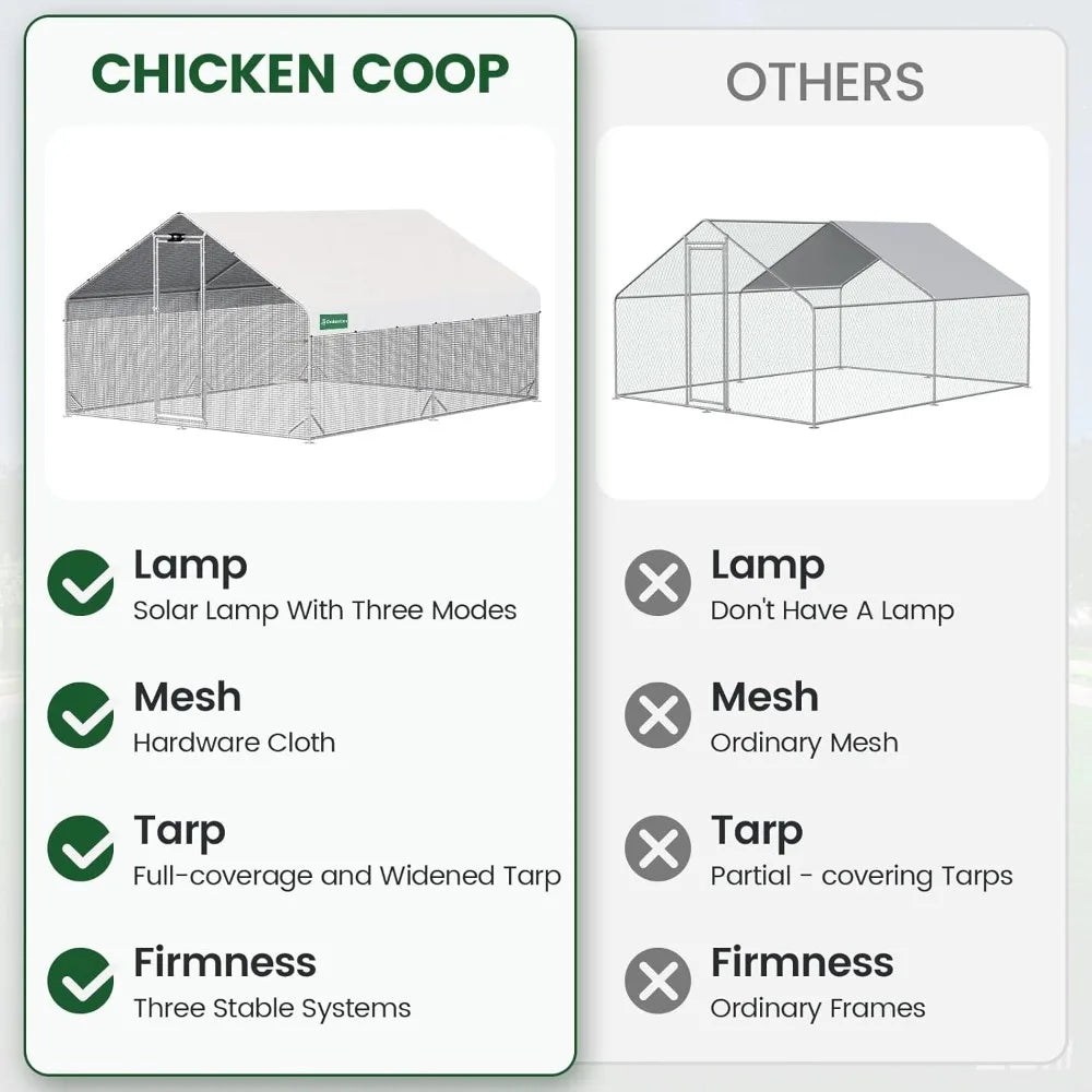 Large Walk-in Metal Chicken Coop with Chicken Run & Hardware Cloth, Solar Light, Waterproof & UV-Resistant Cover, Outdoor Poultr