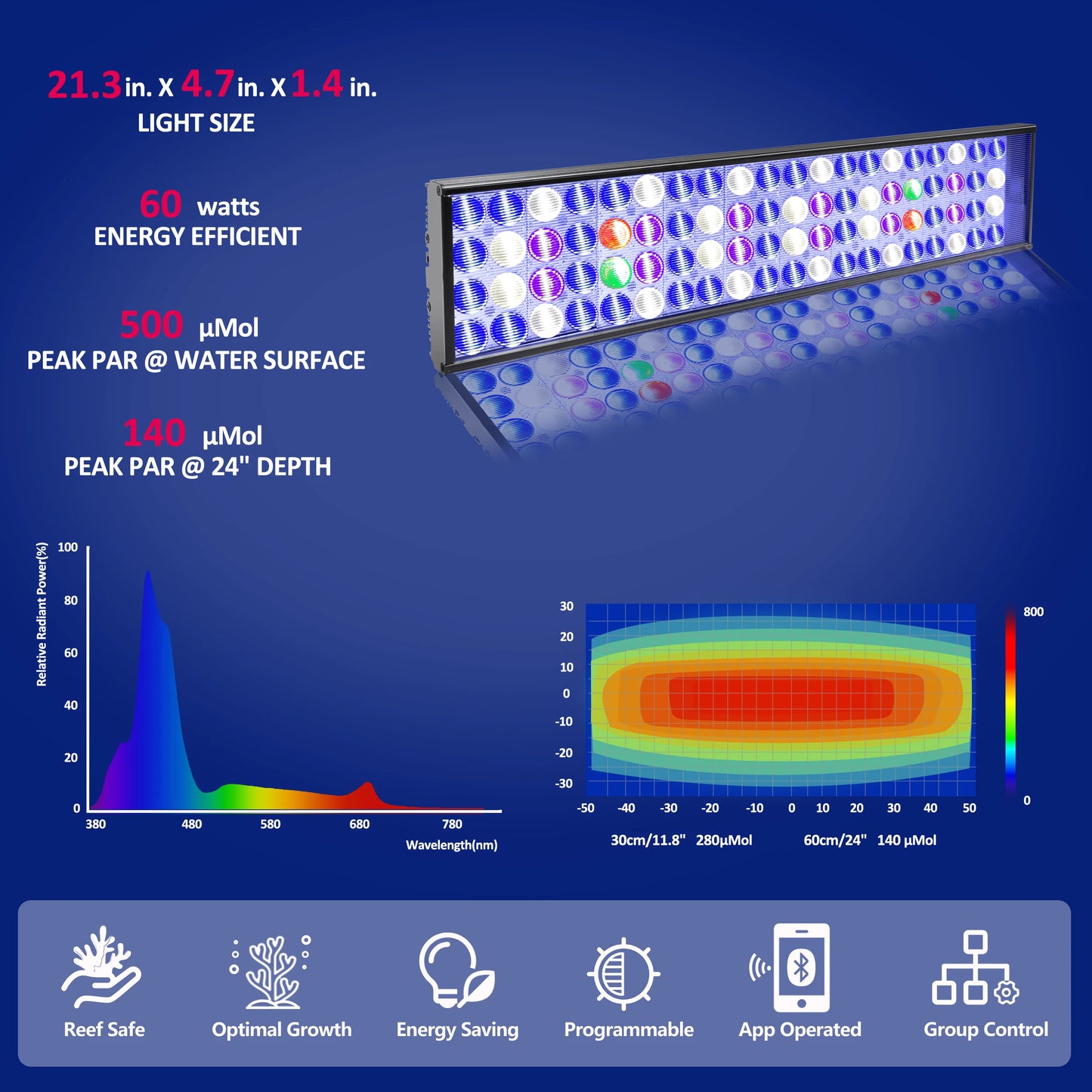 PopBloom WiFi Marine Aquarium Light, App Program Seawater Aquarium Light For 60cm/24" Saltwater Aquarium Fish Reef Tank Led Lamp